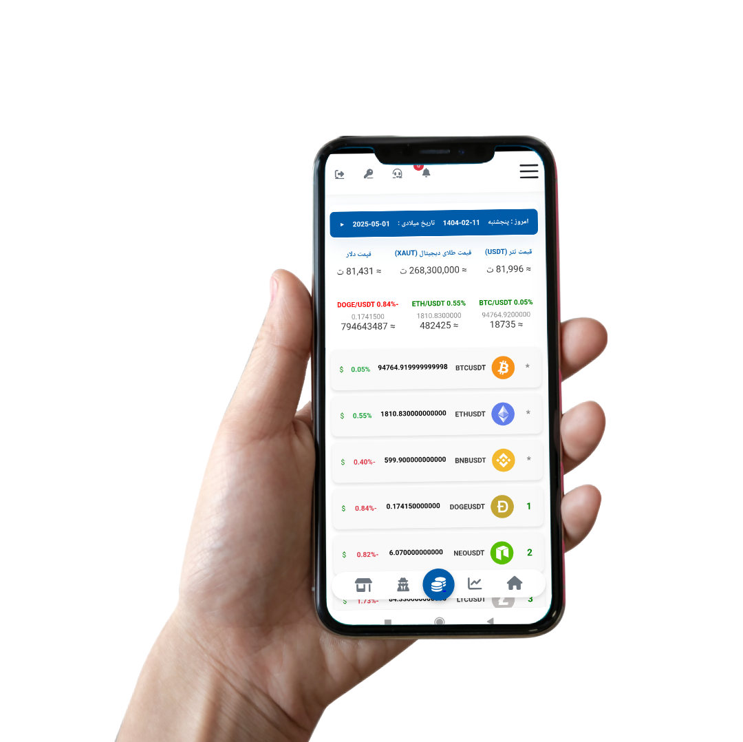 داشبورد تحلیل ارز دیجیتال